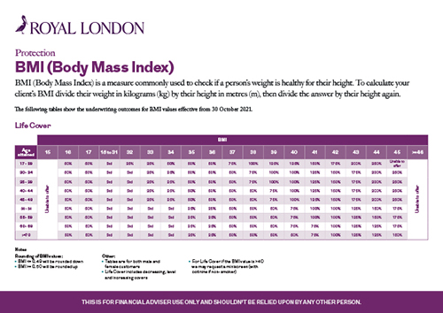 Front page of Royal London's "BMI sales aid" document